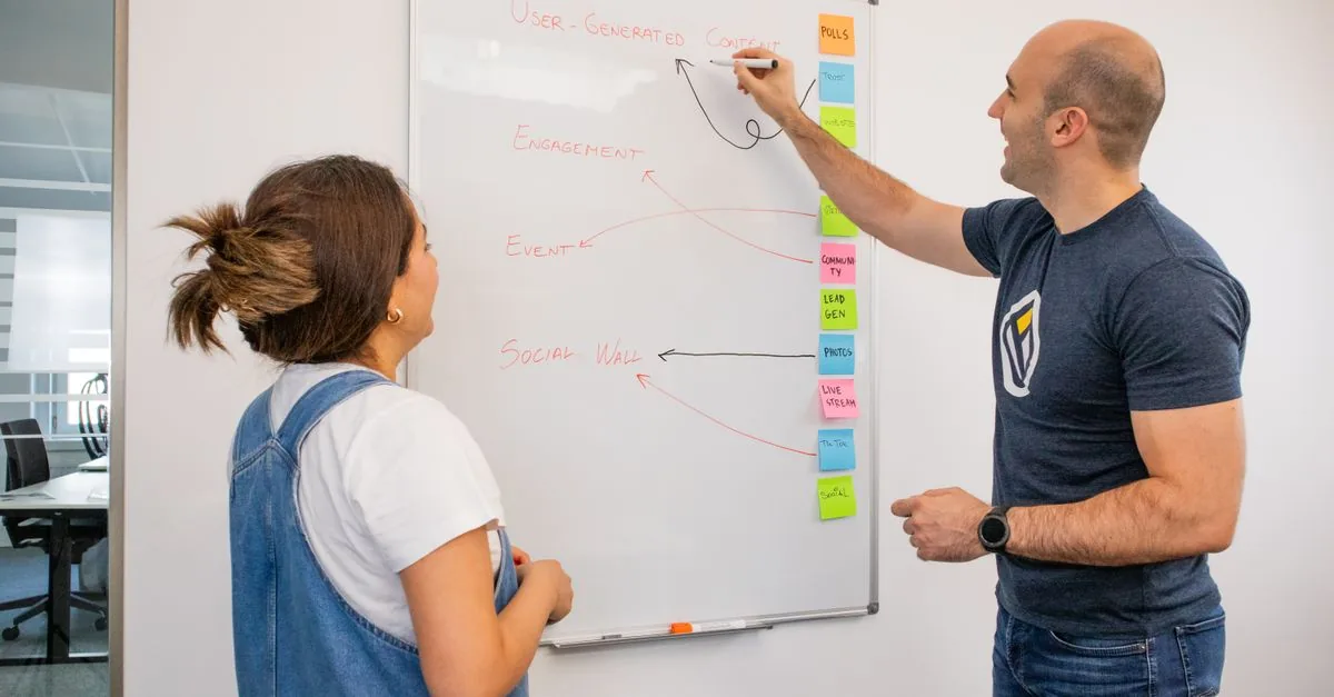 Professionals mapping a cross-functional workflow on a whiteboard